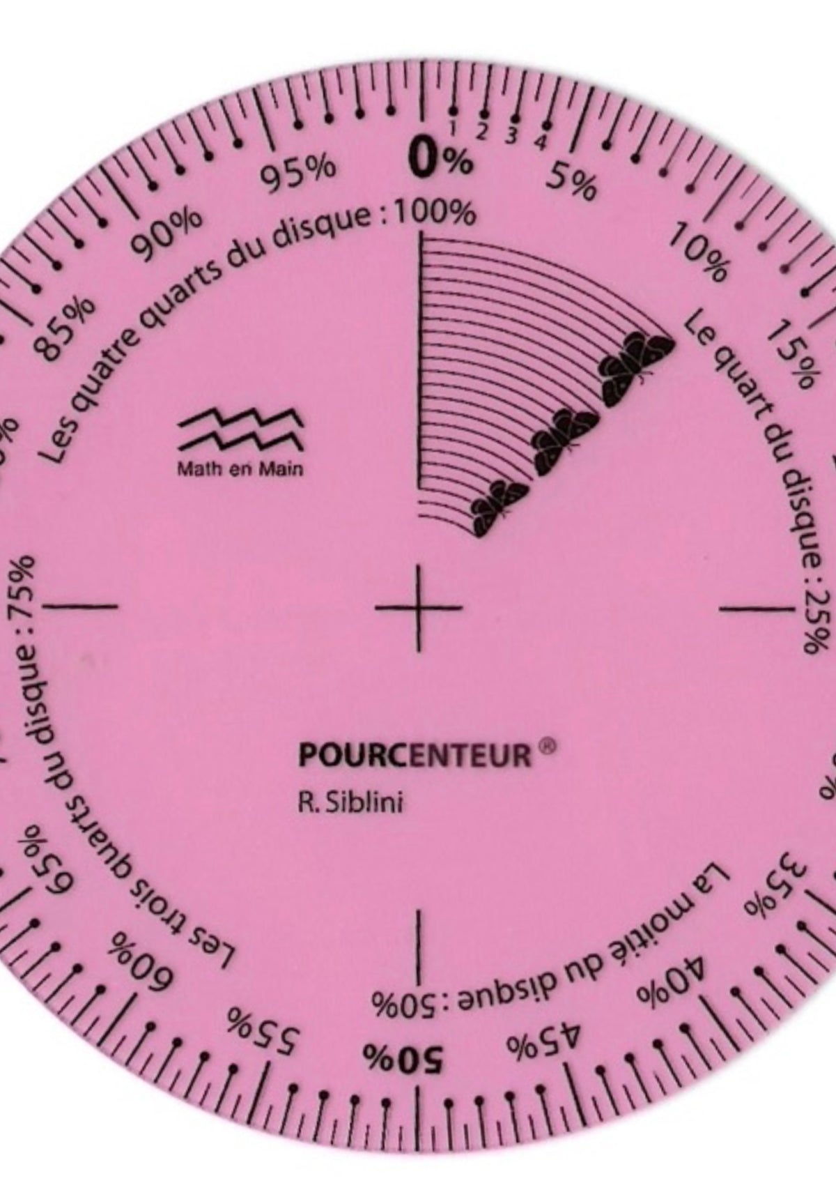Le Pourcenteur
