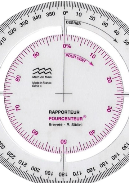 Le Rapporteur Pourcenteur